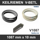 Keilriemen und Antriebsriemen fr Nhmaschinen - V-Belt 1087 mm
